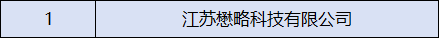 獨(dú)角獸.png